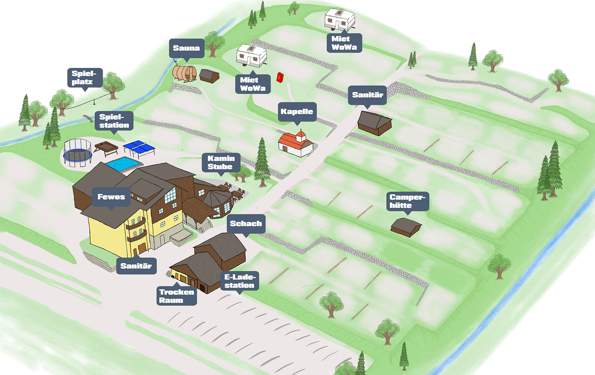 Lageplan_Sketch_icons_Campingplatz Bergheimat